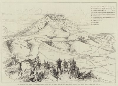 Transvaalská válka, plán náčrtu bitvy o Majuba Hill, při pohledu z kopce nad Mount Prospect Camp od Melton Prior