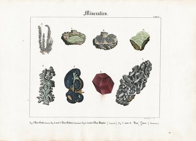 Kovové minerály a krystaly od Meno Haas