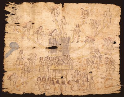 Codex San Pedro Atlapolco (inkoust a wc na papíře) od Mexican School