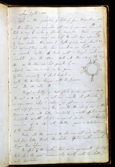Stránka z deníku Michaela Faradaye, kde si zaznamenal svůj objev elektromagnetické indukce, 29. srpna 1831 (tužka a inkoust na papíře) od Michael Faraday