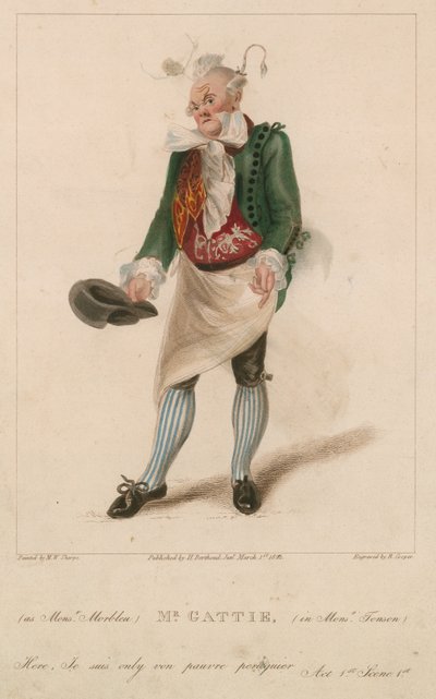 Pan Gattie jako Monsieur Morbleu v Monsieur Tonson od Michael William Sharp