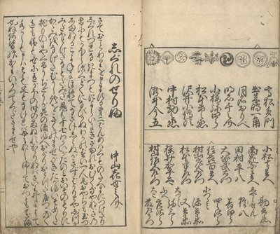 Sbírka obrázků herců ve čtyřech divadlech (Shiza yakusha ezukushi), díl 2 (dřevotisk) od Moroshige Furuyama