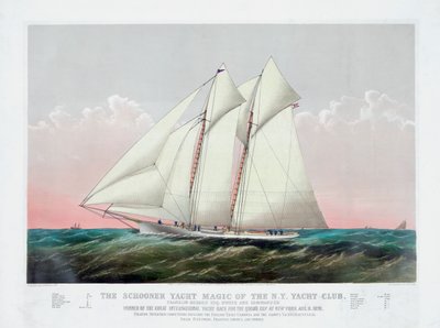The Schooner Magic of the New York Yacht Club od Currier & Ives od Currier and Ives