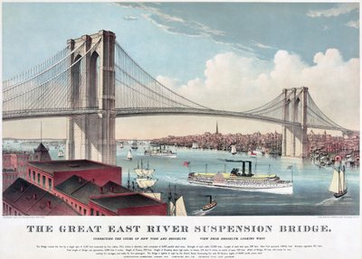 Velký visutý most East River, kolem roku 1883 (barevná litografie) od Currier and Ives