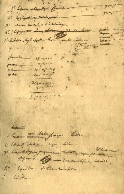 Poznámky týkající se smlouvy z Leobenu, březen 1797, 1921. od Napoleon Bonaparte I