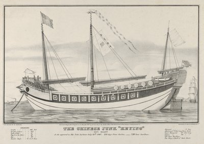 Čínský Junk Keying – kapitán Kellett – Jak se objevila v newyorském přístavu 13. července 1..., 1847. od Nathaniel Currier