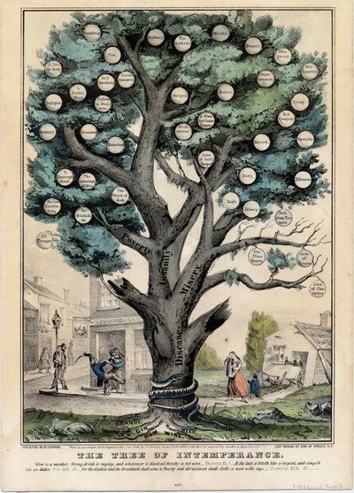 Strom nestřídmosti, publikoval N. Currier, New York, 1849 od Nathaniel Currier