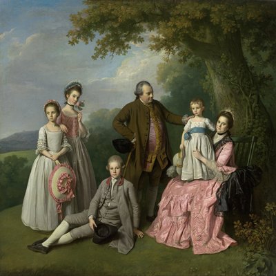 Rodina Pybusů od Nathaniel Dance-Holland