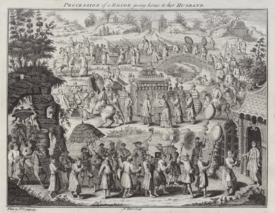 Průvod nevěsty vracející se domů ke svému manželovi od Nathaniel Parr