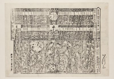 Playbill for Season-opening Program (Kaomise banzuke) (barevný dřevěný tisk) od Okayama Shigenobu