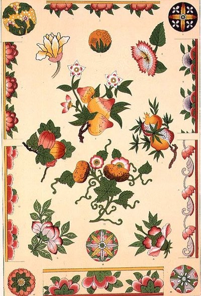 Čínský ornament z Ch XIV, deska LXII z 