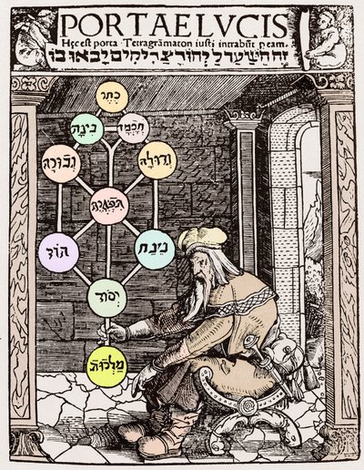 Sephirot Tree of Life od Paolo Riccio