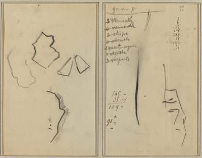 Profil a čtyři tvary; Náčrt mužské hlavy [recto] od Paul Gauguin
