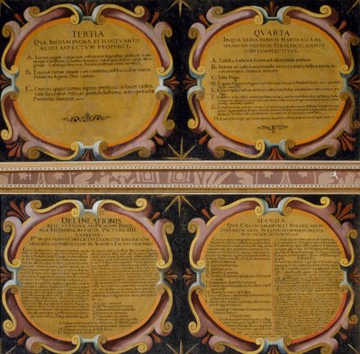 Popisky ze čtyř obrazů bitvy na Bílé hoře bojované, 7.–8. listopadu 1620, Pieter Snayers (1592–1667) dochované v Santa Maria della Vittoria, Řím od Peeter Snayers
