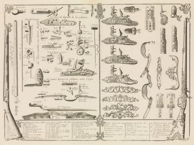 Gravírování částí střelných zbraní, ca. 1750, ca. 1750. od Perrier