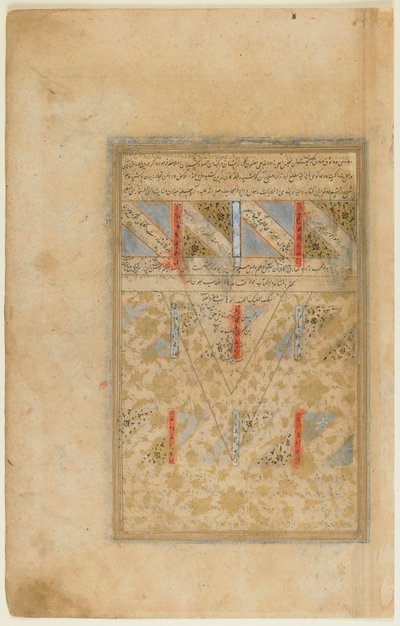 Folio z Rawdat al-safa (Zahrada čistoty) od Mirkhwanda († 1498) Shiraz, Írán, období Safavid, 1571-72 (neprůhledný akvarel, inkoust a zlato na papíře) od Persian School
