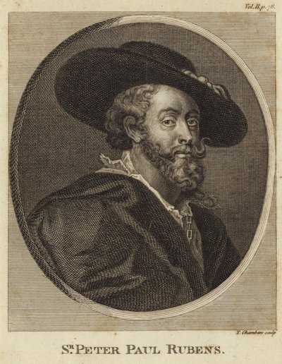 Portrét Petera Paula Rubense od Peter Paul Rubens