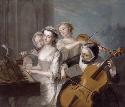 The Sense of Hearing, c.1744-7 (olej na plátně) od Philippe Mercier