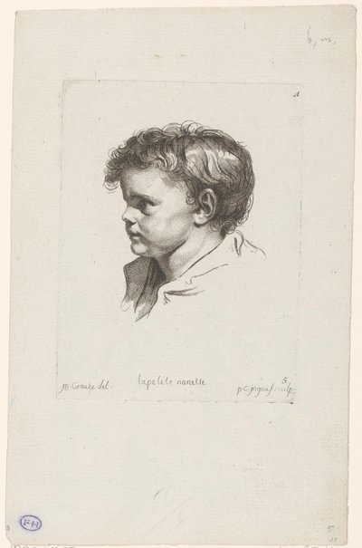 Hlava malého dítěte, otočená doleva La petite Nanette (název na objektu) Hlavy různých figurek (název série) ir. Cahier de Têtes de différens Caracteres (název série) od Pierre Charles Ingouf