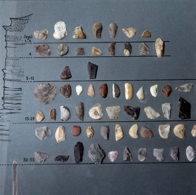 Prehistorie, kultura Pontiniano: kameny a pazourek (litická výroba) z jeskyně Moscerini, Lazio. Doba kamenná. svrchní paleolit. Řím, Národní muzeum prehistorické etnografie Luigiho Pigoriniho od Prehistoric Prehistoric