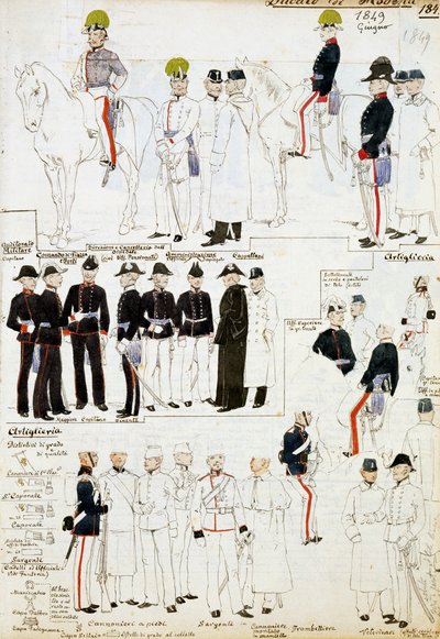 Uniformy vévodství Modena v roce 1849, deska ze sbírky Cenni Codex vojenských náčrtů v akvarelu od Quinto Cenni