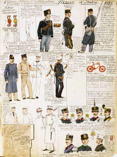 Uniformy Italského království v roce 1898, deska z Cenni Codex, sbírka vojenských náčrtů v akvarelu od Quinto Cenni