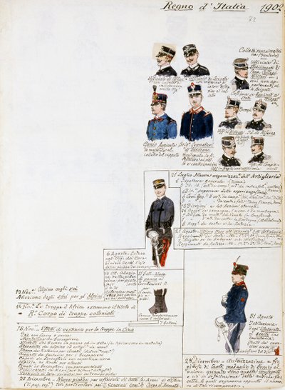 Uniformy Italského království v roce 1902, deska z Cenni Codex, sbírka vojenských náčrtů v akvarelu od Quinto Cenni