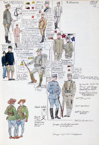 Uniformy Italského království v roce 1915, deska z Cenni Codex, sbírka vojenských náčrtů v akvarelu od Quinto Cenni