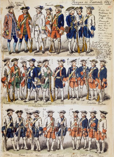 Uniformy vojsk království Piemont v roce 1744, deska převzata z Cenni Codex, sbírka vojenských náčrtů nakreslených Quinto Cenni (1845-1917) od Quinto Cenni