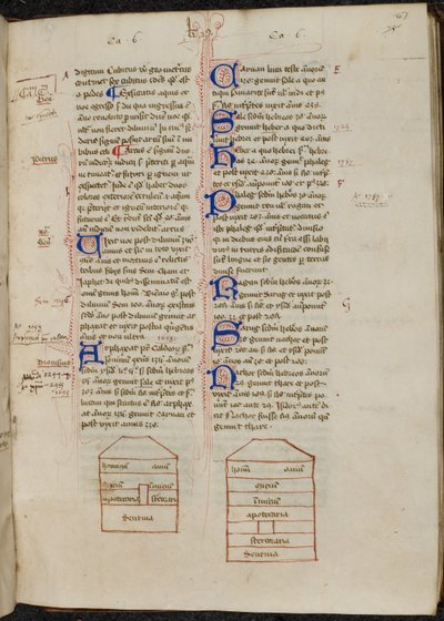 Tušové kresby Noemovy archy a zdobené iniciály s perem v knize 2., polovina 15. století (pergamen) od Ranulf Higden