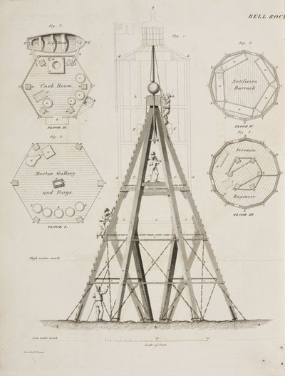 Beacon House na Bell Rock, c 1807 od John Pardon