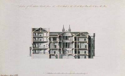 Část hradu Findlater od severozápadu k jihovýchodu od Robert Adam