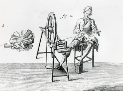 Rustikální ekonomika, bavlna, z encyklopedie Denis Diderot 1713-84 rytina bw detail fotografie 164438 od Robert Benard