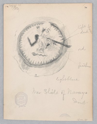 Válečný štít Navajo od Robert Frederick Blum