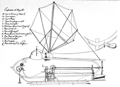 Schéma Nautila, první ponorky, vynalezené Američanem Robertem Fultonem (1765-1815). Toto je výkres, který navrhl Výkonné radě. 1797 od Robert Fulton