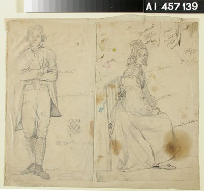 Muž s rukama nad hlavou a žena v národním kroji od Robert Wilhelm Ekman
