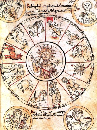 Slunce obklopené znameními zvěrokruhu od Romanesque
