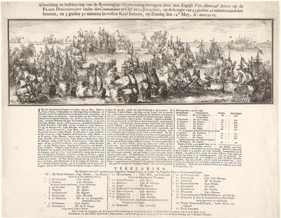 Obrázek a popis slavného vítězství anglického viceadmirála ANSONA nad FRANCOUZSKOU VOJENSKOU FLEETOU pod velením velitele DE LA JONQUIÉRE na 43 stupních 46 minutách severní šířky a 3 stupních 50 minutách západně od CAPE LE. od Romeyn de Hooghe