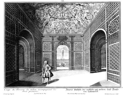 Interiér pavilonu v "Malé zahradě" od Salomon Kleiner