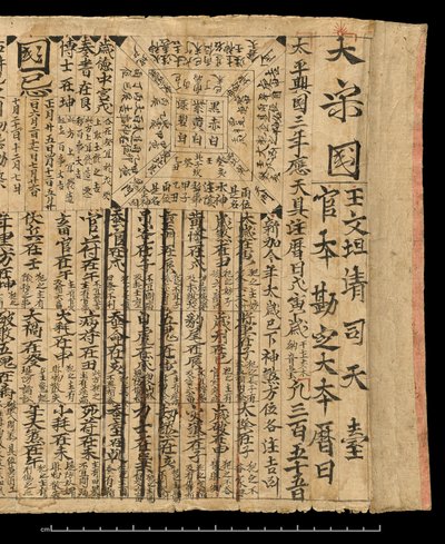 Almanach pro AD 978, Dunhuang Mogao, Čína, c.978 (inkoust na papíře) od School Chinese