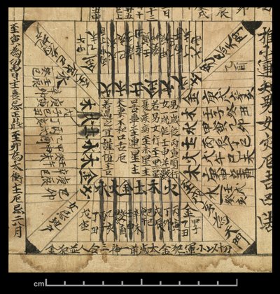 Almanach pro AD 978, Dunhuang Mogao, Čína, c.978 (inkoust na papíře) od School Chinese