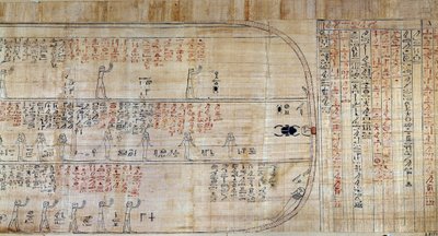 Egyptský starověk: Papyrus přebírá z Knihy tajných domovů. Tato kniha je komentovanou reprezentací podzemní cesty slunce během dvanácti hodin noci. Nejprve kreslí na stěnách královských svazků, poté bylo přepsáno dál od School Egyptian