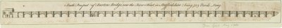Burton-upon-Trent Bridge and Town: rytina, nd [1751] (tisk) od School English