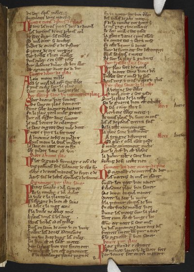 Harley MS 2558 f.8r, Novele cirurgerie, úryvek (365 řádků). Sbírka lékařských receptů v anglo-normanském verši (vellum) od School English