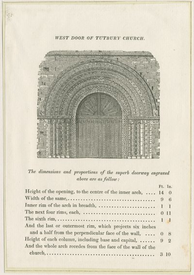 Tutbury Priory Church: West Doorway: rytina, nd [c 1832] (tisk) od School English