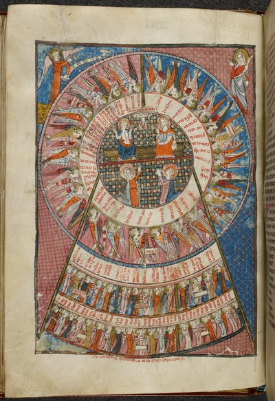 Stránka z básní v provensálsku, od Matfre Ermengau (vellum) od School French