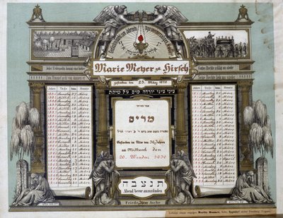 Pamětní kalendář pro budoucí zádušní služby zesnulého blízkého příbuzného. Jahrzeit malba. Židovské muzeum v Basileji, Švýcarsko. od School Jewish