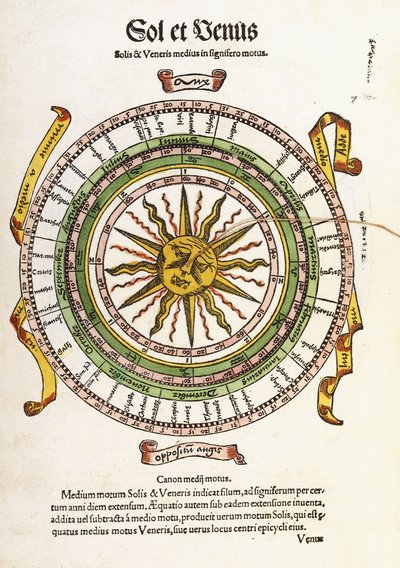 Sol a Venuše, 1536 od Sebastian Munster