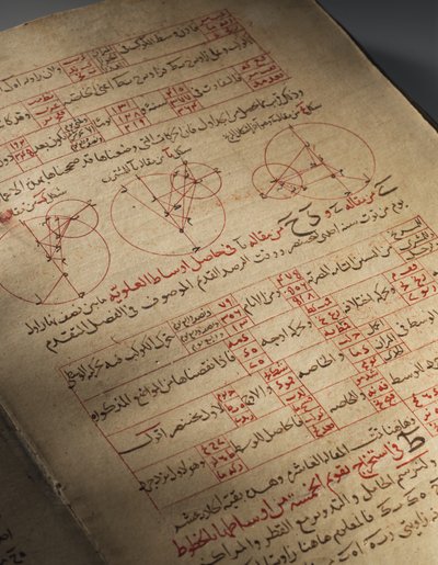 Kompendium pojednání o astronomii a matematice od Nasira Al-Din Muhammada bin Al-Hasan Al-Tusi od Seljuq Dynasty