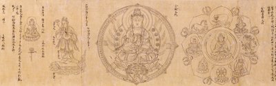Buddhistická božstva ve dvou svazcích od Shinkaku